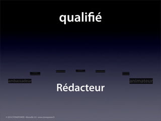 quali é




© 2010 STONEPOWER - Marseille 2.0 - www.stonepower.fr
 