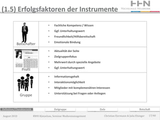 (1.5) Erfolgsfaktoren der Instrumente
                                       •   Fachliche Kompetenz / Wissen
                                       •   Ggf. Unterhaltungswert
                                       •   Freundlichkeit/Hilfsbereitschaft
                                       •   Emotionale Bindung
            Botschafter
                                       •   Aktualität der Seite
                                       •   Zielgruppenfokus
                                       •   Mehrwert durch spezielle Angebote
                                       •   Ggf. Unterhaltungswert
                Profil
                                       •   Informationsgehalt
                                       •   Interaktionsmöglichkeit
                                       •   Mitglieder mit komplemenätren Interessen
                                       •   Unterstützung bei Fragen oder Anliegen
               Gruppe


Definition/Charakteristik                  Zielgruppe                         Ziele                             Botschaft

August 2010                 RWH Künzelsau, Seminar Medienmanagement               Christian Eiermann & Julia Elsinger   17/40
 