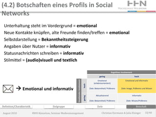 (4.2) Botschaften eines Profils in Social
Networks
 Unterhaltung steht im Vordergrund = emotional
 Neue Kontakte knüpfen, alte Freunde finden/treffen = emotional
 Selbstdarstellung = Bekanntheitssteigerung
 Angaben über Nutzer = informativ
 Statusnachrichten schreiben = informativ
 Stilmittel = (audio)visuell und textlich

                                                                                                                             Kognitives Involvement
                                                                                                            gering                                      hoch
                                                              Emotionales Involvement
                                                                                                           Emotional                        Emotional und Informativ
                                                                                                      (erlebnisorientiert)
                                                                                        hoch

             Emotional und informativ                                                           Ziele: Bekanntheit/ Präferenz         Ziele: Image, Präferenz und Wissen


                                                                                                        Aktualisierend                                Informativ
                                                                                        gering




                                                                                                 Ziele: Bekanntheit/ Präferenz               Ziele: Wissen/Präferenz

Definition/Charakteristik                  Zielgruppe                                                     Ziele                                           Botschaft

August 2010                 RWH Künzelsau, Seminar Medienmanagement                                            Christian Eiermann & Julia Elsinger                 33/40
 