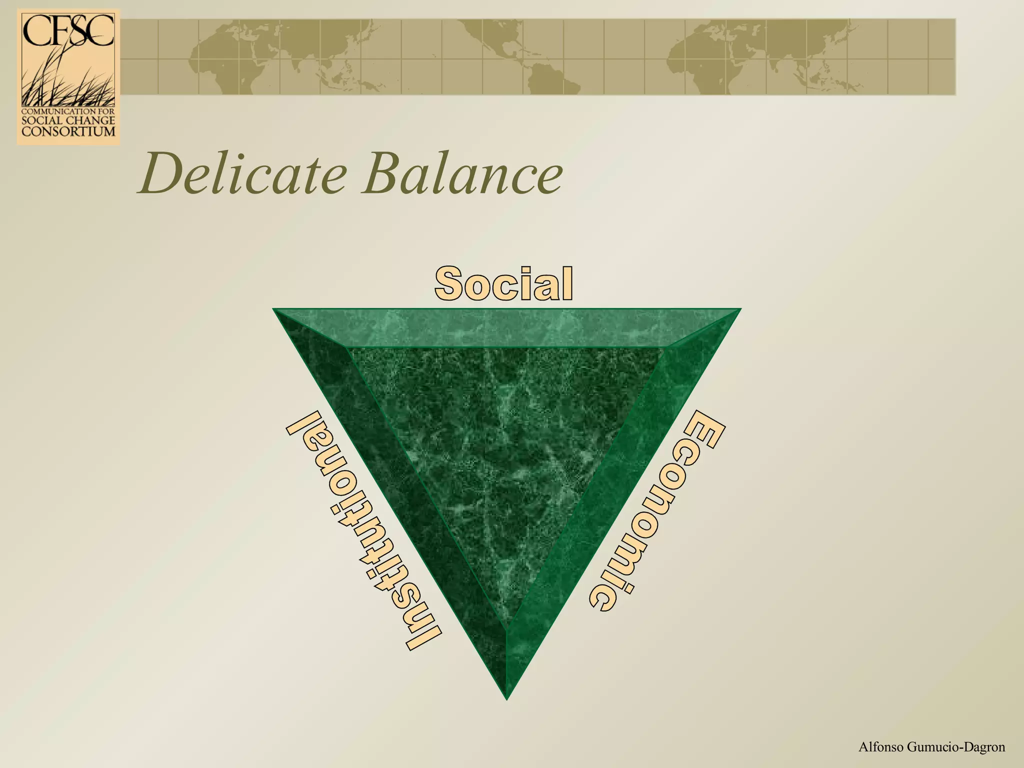Delicate Balance Social Institutional Economic 