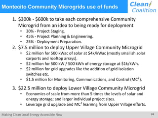 Making Clean Local Energy Accessible Now 24
Montecito Community Microgrids use of funds
1. $300k - $600k to take each comprehensive Community
Microgrid from an idea to being ready for deployment
• 30% - Project Staging.
• 45% - Project Planning & Engineering.
• 25% - Deployment Preparation.
2. $7.5 million to deploy Upper Village Community Microgrid
• $2 million for 500 kWac of solar at $4k/kWac (mostly smallish solar
carports and rooftop arrays).
• $2 million for 500 kW / 500 kWh of energy storage at $1k/kWh.
• $2 million for grid upgrades like the addition of grid isolation
switches etc.
• $1.5 million for Monitoring, Communications, and Control (MC2).
3. $22.5 million to deploy Lower Village Community Microgrid
• Economies of scale from more than 5 times the levels of solar and
energy storage; and larger individual project sizes.
• Leverage grid upgrade and MC2 learning from Upper Village efforts.
 