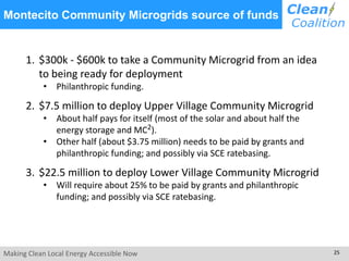 Making Clean Local Energy Accessible Now 25
Montecito Community Microgrids source of funds
1. $300k - $600k to take a Community Microgrid from an idea
to being ready for deployment
• Philanthropic funding.
2. $7.5 million to deploy Upper Village Community Microgrid
• About half pays for itself (most of the solar and about half the
energy storage and MC2).
• Other half (about $3.75 million) needs to be paid by grants and
philanthropic funding; and possibly via SCE ratebasing.
3. $22.5 million to deploy Lower Village Community Microgrid
• Will require about 25% to be paid by grants and philanthropic
funding; and possibly via SCE ratebasing.
 