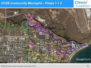 Making Clean Local Energy Accessible Now 28
UCSB Community Microgrid – Phase 1 + 2
 