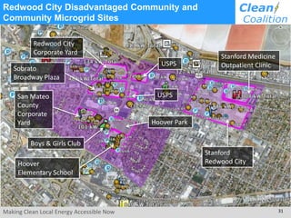 Making Clean Local Energy Accessible Now 31
Redwood City
Corporate Yard
Sobrato
Broadway Plaza
San Mateo
County
Corporate
Yard
Boys & Girls Club
Hoover
Elementary School
Stanford
Redwood City
Hoover Park
Stanford Medicine
Outpatient Clinic
Redwood City Disadvantaged Community and
Community Microgrid Sites
USPS
USPS
 