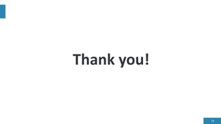 Thank you!
19
 
