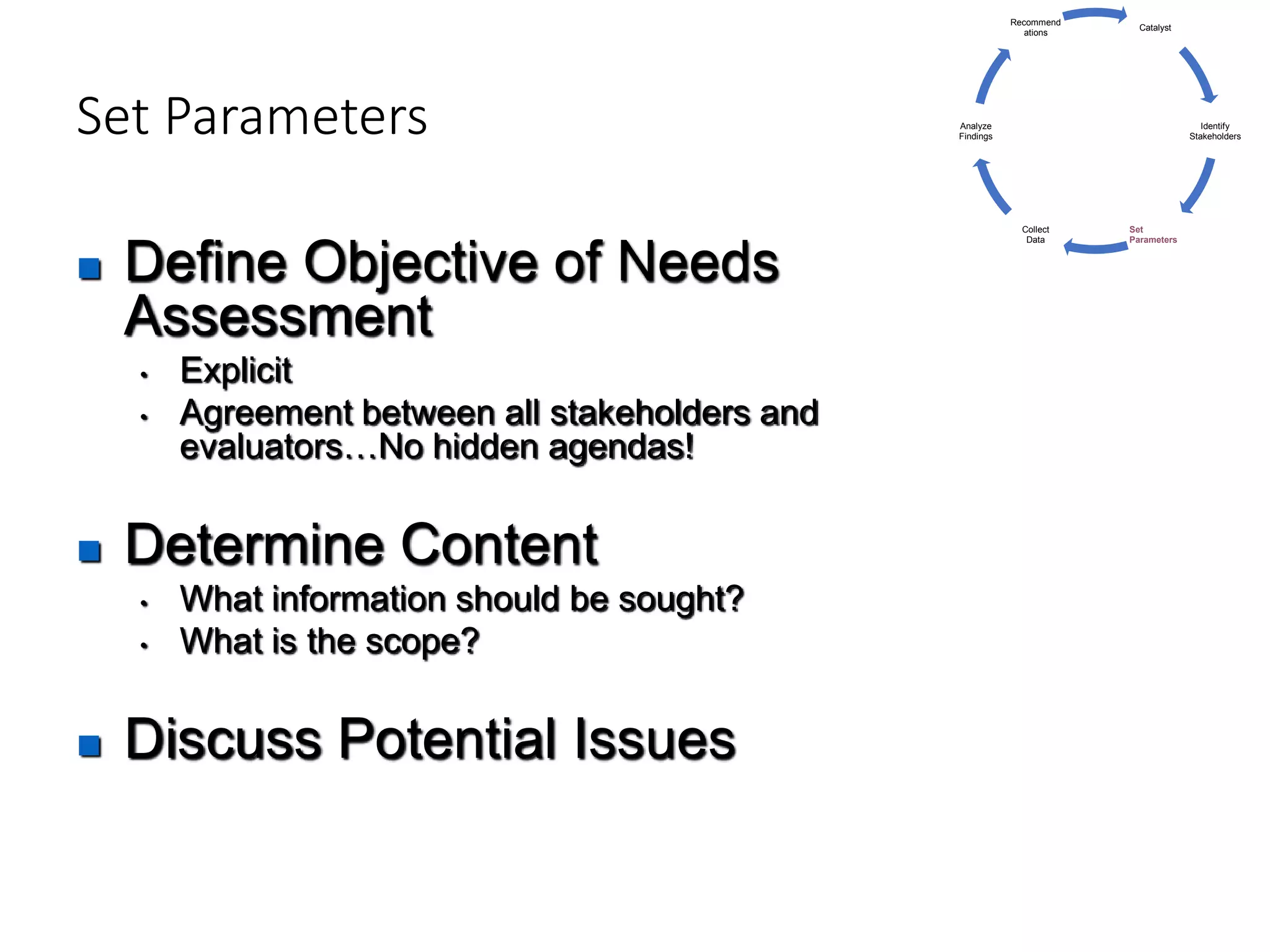 community-needs-assessment-presentation.pptx