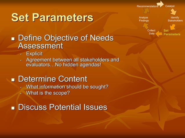 community-needs-assessment-presentation.ppt