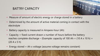 EVALUATION TABLE FOR ALTERNATING CURRENT(AC) LOAD
Appliance Number Power (W) per
appliance
Hours(h) of
usage
Total Energy
...
