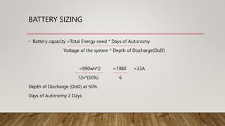 BATTERY SIZING
• Battery capacity =Total Energy need * Days of Autonomy
Voltage of the system * Depth of Discharge(DoD)
=990wh*2 =1980 =33A
12v*(50%) 6
Depth of Discharge (DoD) at 50%
Days of Autonomy 2 Days
 