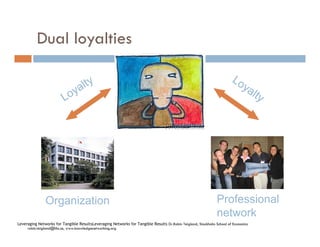 Community of Practices Best Practice