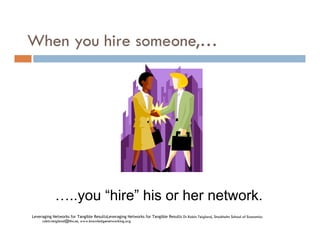 Community of Practices Best Practice