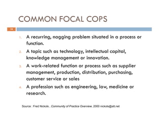 Community of Practices Best Practice