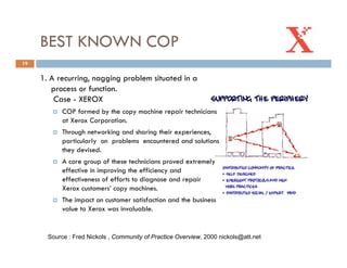 Community of Practices Best Practice