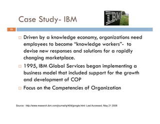 Community of Practices Best Practice