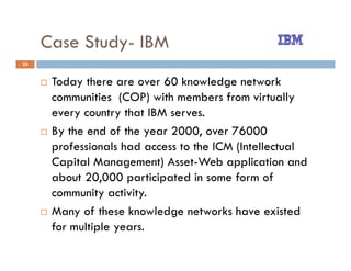 Community of Practices Best Practice