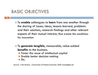 Community of Practices Best Practice