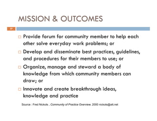Community of Practices Best Practice