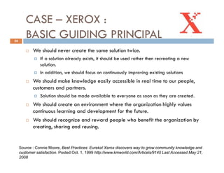 Community of Practices Best Practice