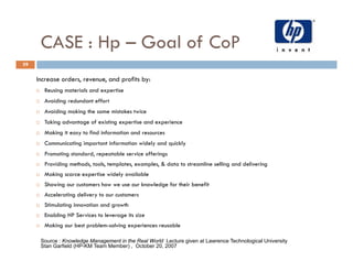 Community of Practices Best Practice