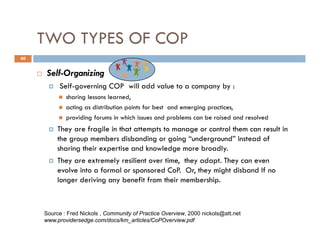 Community of Practices Best Practice