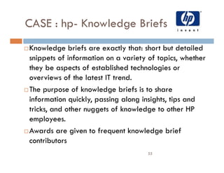 Community of Practices Best Practice