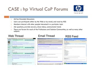 Community of Practices Best Practice