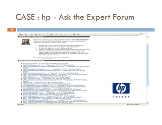 Community of Practices Best Practice