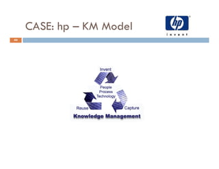 CASE: hp – KM Model
            p
44