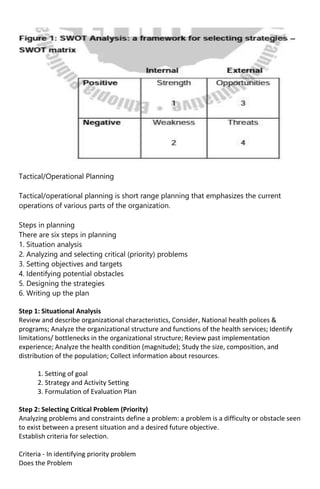 Tactical/Operational Planning
Tactical/operational planning is short range planning that emphasizes the current
operations of various parts of the organization.
Steps in planning
There are six steps in planning
1. Situation analysis
2. Analyzing and selecting critical (priority) problems
3. Setting objectives and targets
4. Identifying potential obstacles
5. Designing the strategies
6. Writing up the plan
Step 1: Situational Analysis
Review and describe organizational characteristics, Consider, National health polices &
programs; Analyze the organizational structure and functions of the health services; Identify
limitations/ bottlenecks in the organizational structure; Review past implementation
experience; Analyze the health condition (magnitude); Study the size, composition, and
distribution of the population; Collect information about resources.
1. Setting of goal
2. Strategy and Activity Setting
3. Formulation of Evaluation Plan
Step 2: Selecting Critical Problem (Priority)
Analyzing problems and constraints define a problem: a problem is a difficulty or obstacle seen
to exist between a present situation and a desired future objective.
Establish criteria for selection.
Criteria - In identifying priority problem
Does the Problem
 