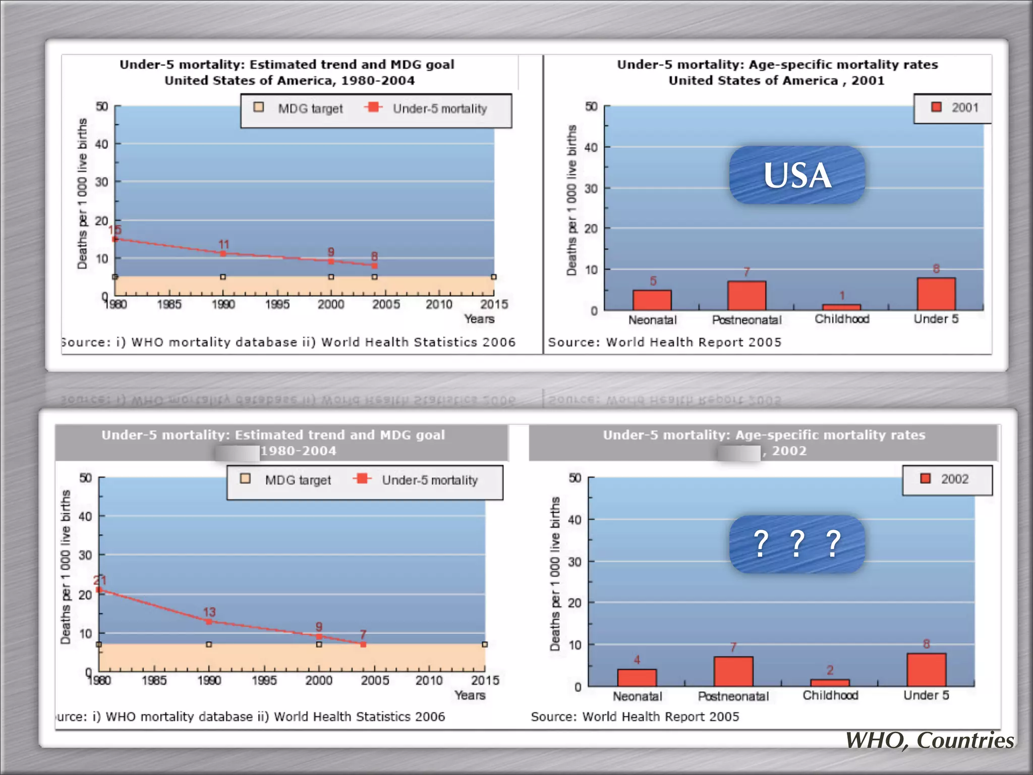 Community Oriented Primary Care