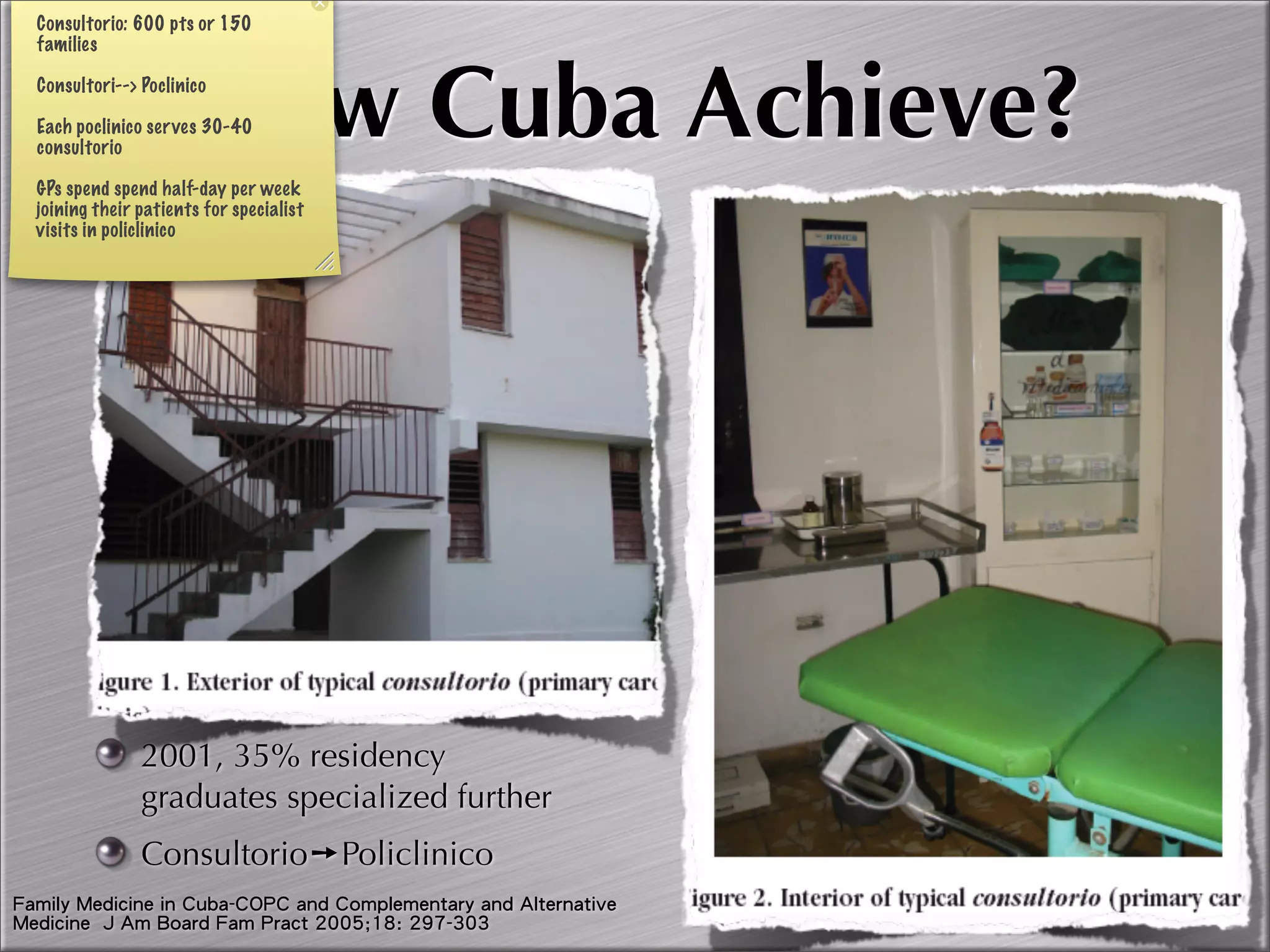 Community Oriented Primary Care