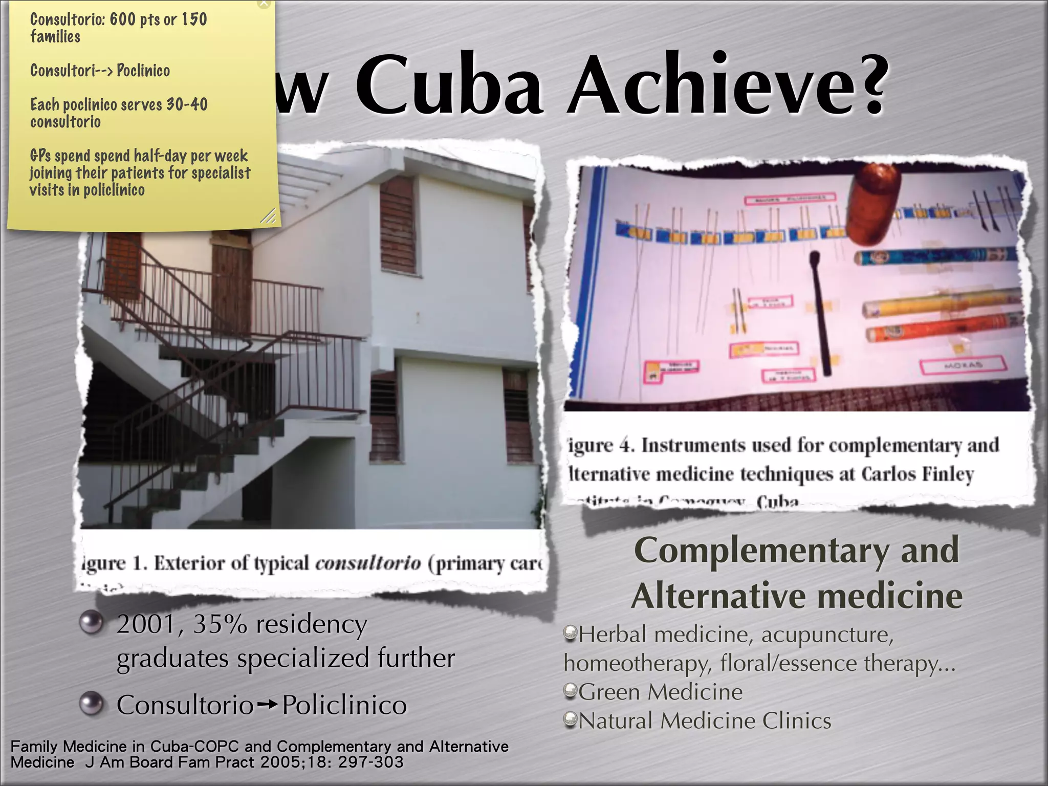 Community Oriented Primary Care