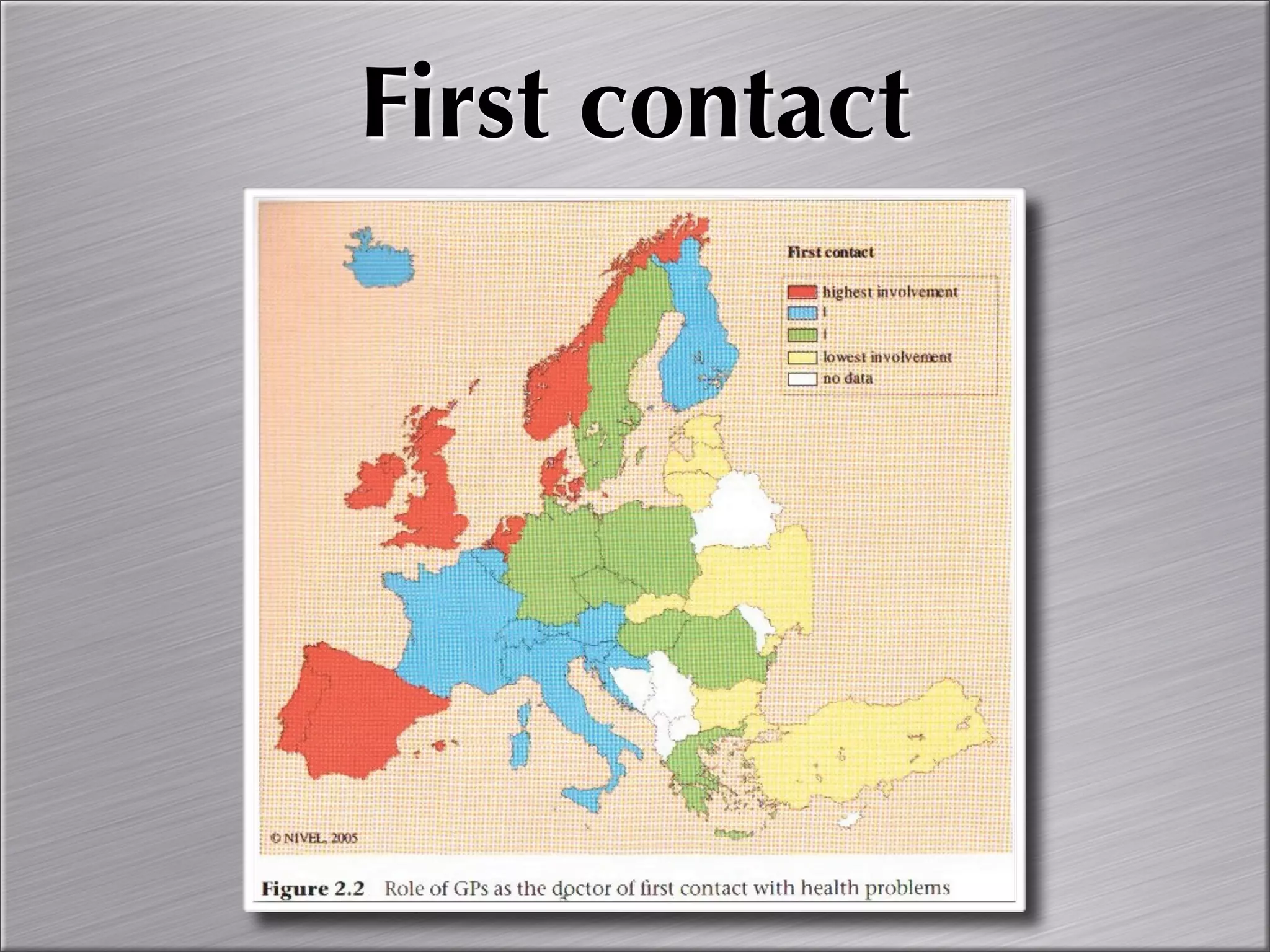 Community Oriented Primary Care