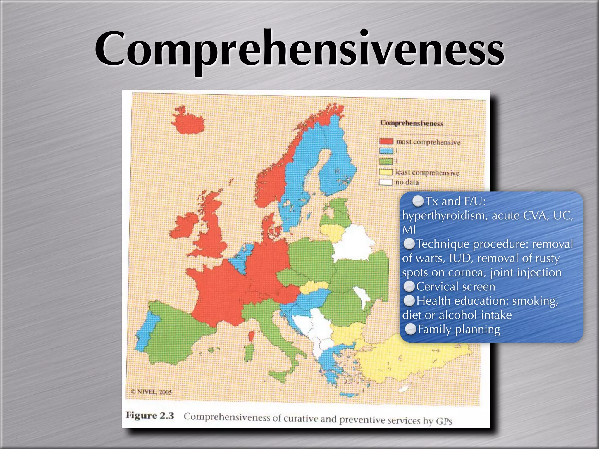 Community Oriented Primary Care