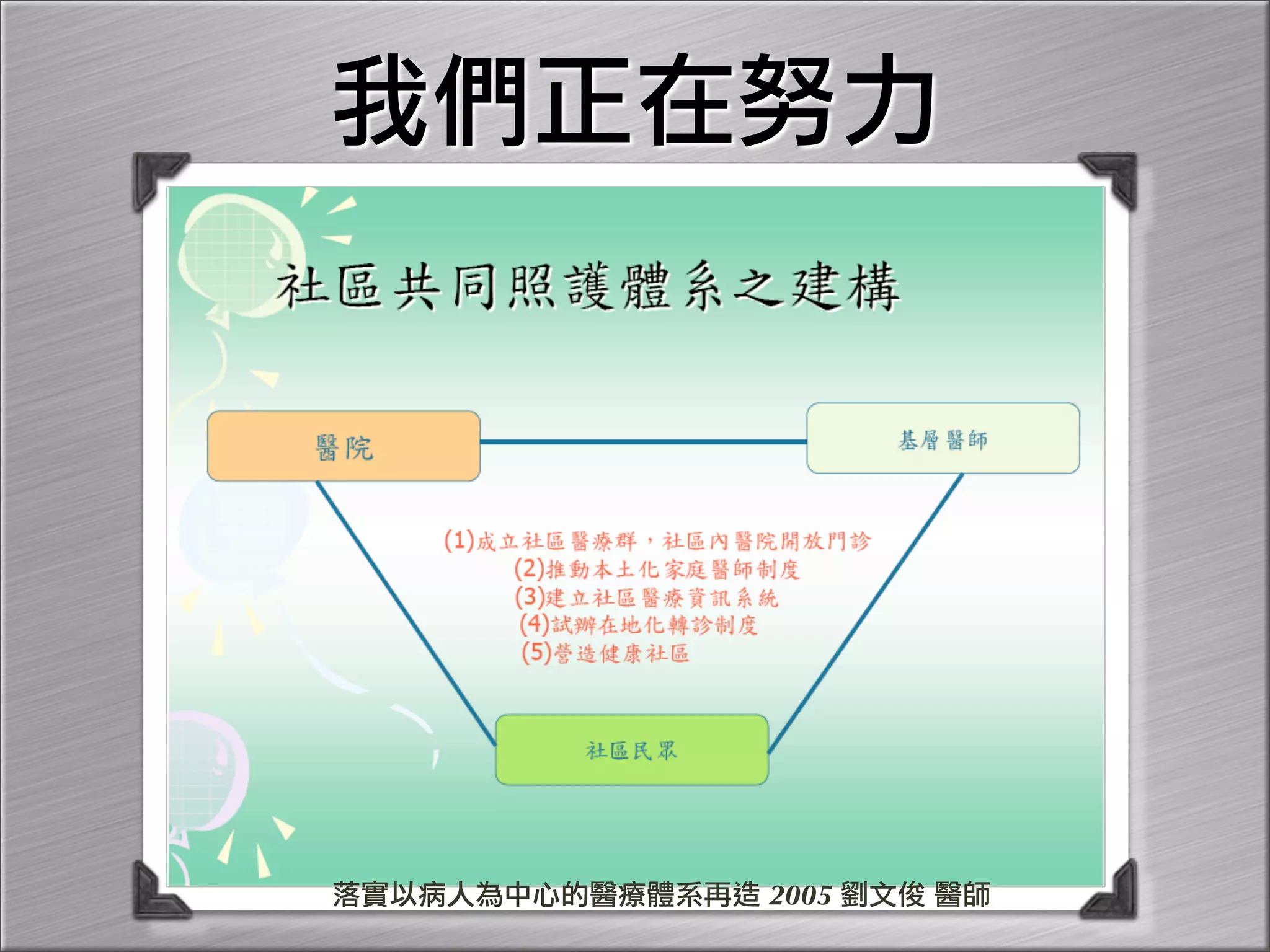 Community Oriented Primary Care