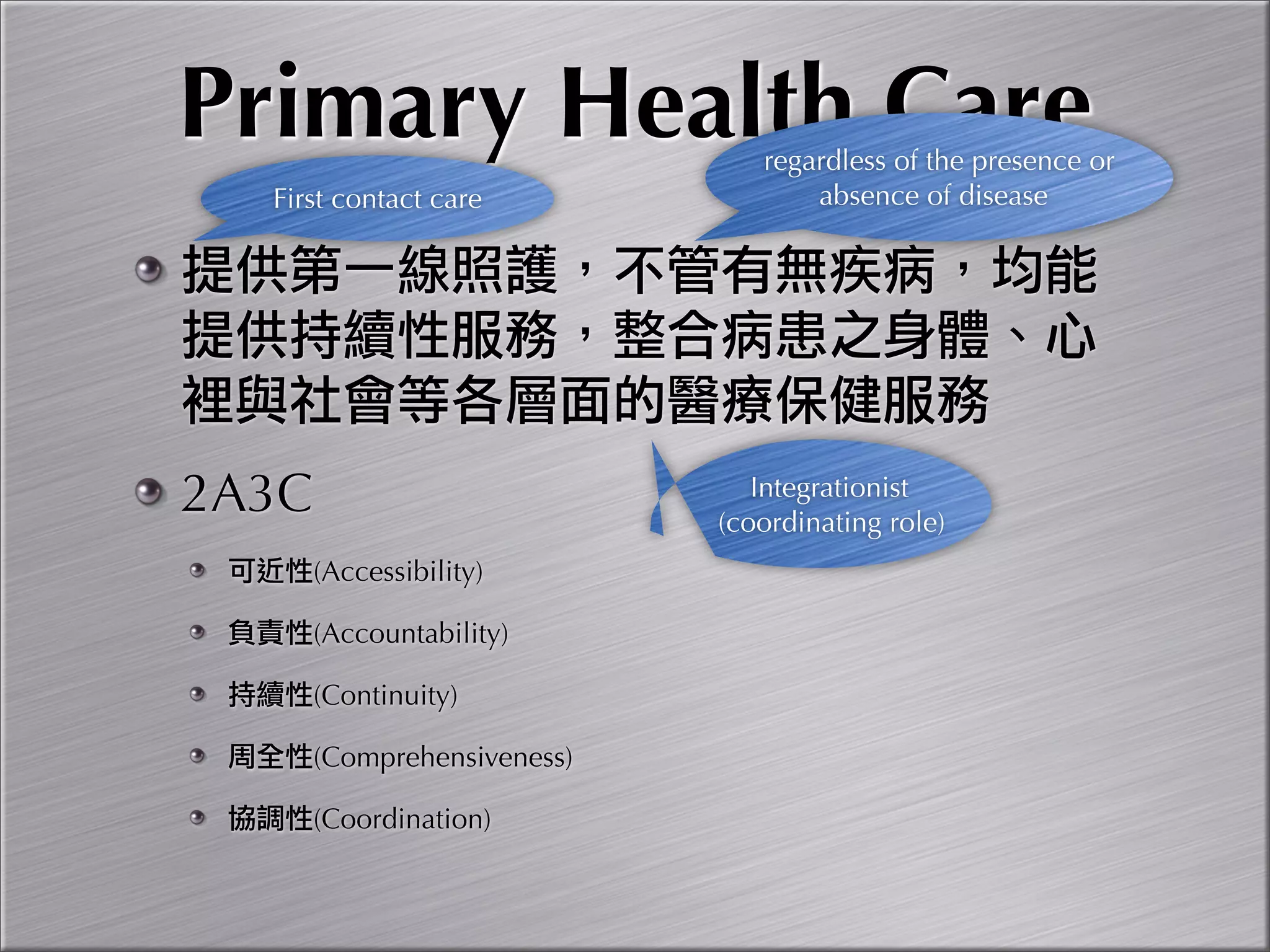 Community Oriented Primary Care