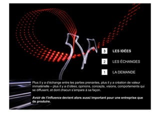 3     LES IDÉES


                                                    2     LES ÉCHANGES


                                                    1     LA DEMANDE

Plus il y a d’échange entre les parties prenantes, plus il y a création de valeur
immatérielle – plus il y a d’idées, opinions, concepts, visions, comportements qui
se diffusent, et dont chacun s’empare à sa façon.

Avoir de l’influence devient alors aussi important pour une entreprise que
de produire.
 