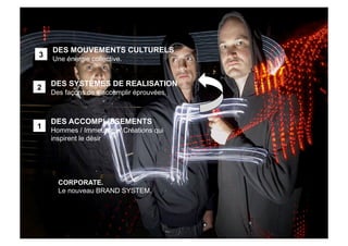 DES MOUVEMENTS CULTURELS
3   Une énergie collective.


    DES SYSTEMES DE REALISATION
2
    Des façons de s’accomplir éprouvées.



    DES ACCOMPLISSEMENTS
1   Hommes / Immeubles / Créations qui
    inspirent le désir




      CORPORATE.
      Le nouveau BRAND SYSTEM.
 