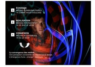 courts circuits : le community planning (la gestion de marque en 3D "ici, maintenant, ensemble" )