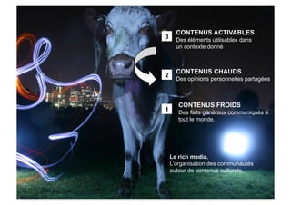 courts circuits : le community planning (la gestion de marque en 3D "ici, maintenant, ensemble" )