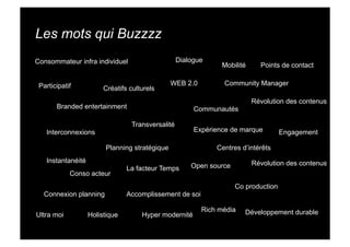 courts circuits : le community planning (la gestion de marque en 3D "ici, maintenant, ensemble" )