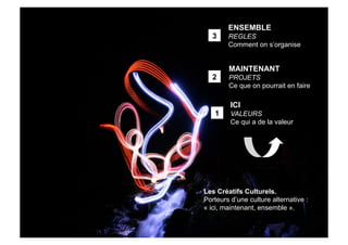 courts circuits : le community planning (la gestion de marque en 3D "ici, maintenant, ensemble" )