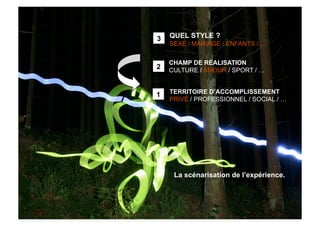 courts circuits : le community planning (la gestion de marque en 3D "ici, maintenant, ensemble" )