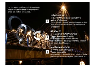 courts circuits : le community planning (la gestion de marque en 3D "ici, maintenant, ensemble" )