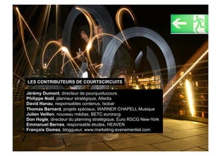 courts circuits : le community planning (la gestion de marque en 3D "ici, maintenant, ensemble" )