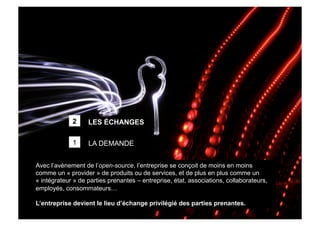 courts circuits : le community planning (la gestion de marque en 3D "ici, maintenant, ensemble" )