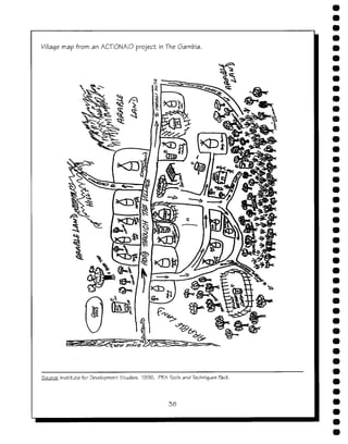 Empowering communities