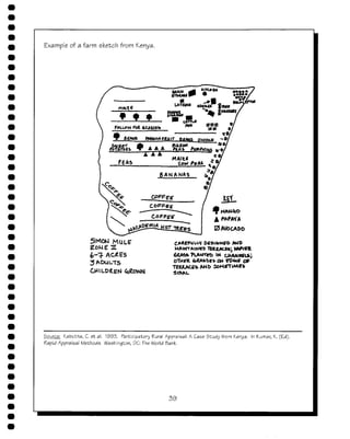 Empowering communities