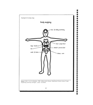 Empowering communities