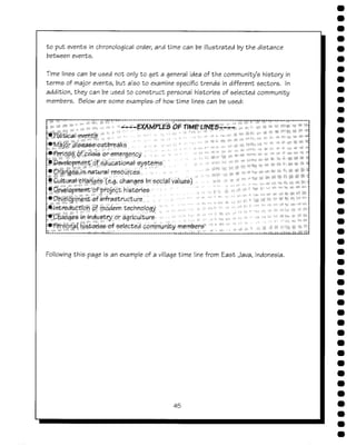 Empowering communities